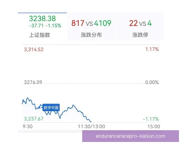 中国队历史排名持续回落，表现分析显示需要加强国际赛事竞争力。