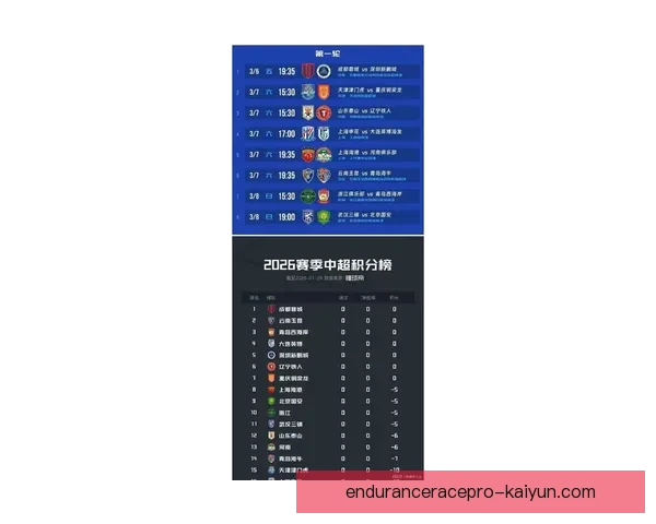 中超比赛安排升级，值得关注的比赛时间和对阵情况分析